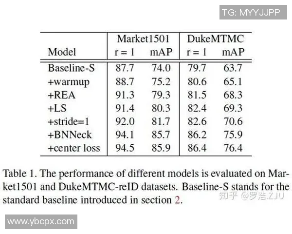 武汉排球队力量表现数据分析揭示运动员潜力与训练效果的深度关系