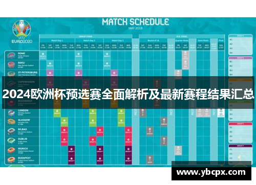 2024欧洲杯预选赛全面解析及最新赛程结果汇总